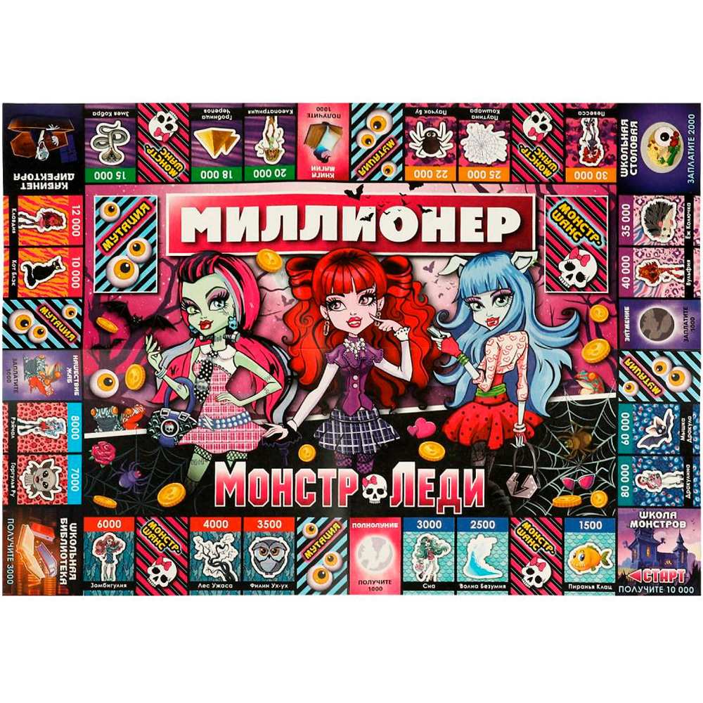 Игра Монстр-леди.Миллионер Настольная бизнес-игра 4650250551584 /20/