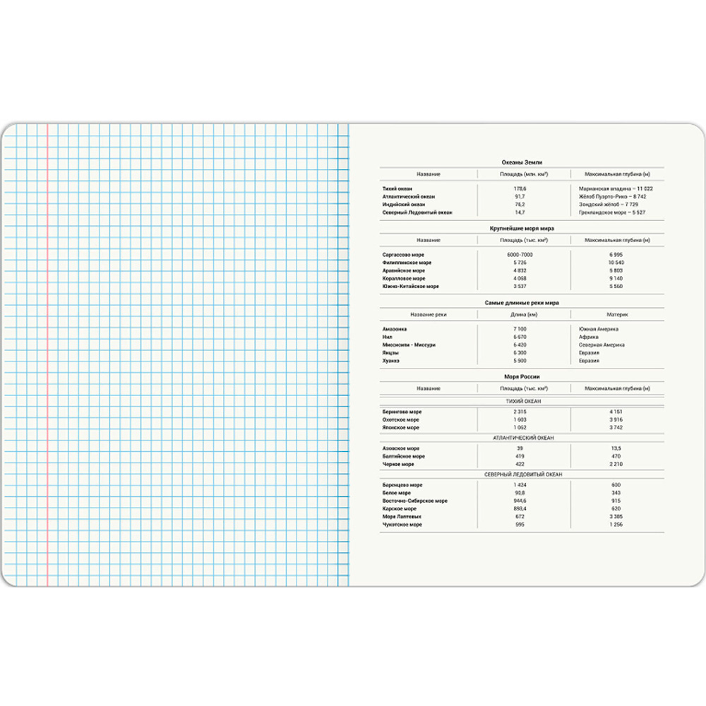 Тетрадь 48 л. предмет DOG БОБИК ГЕОГРАФИЯ, клетка 404786