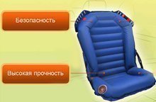 Новинка! Детское надувное автомобильное кресло Easycarseat - новый уникальный товар!